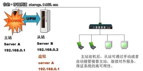 真正CDP探路者 和力记易，以数据处理与存储支持服务领航企业数字化未来